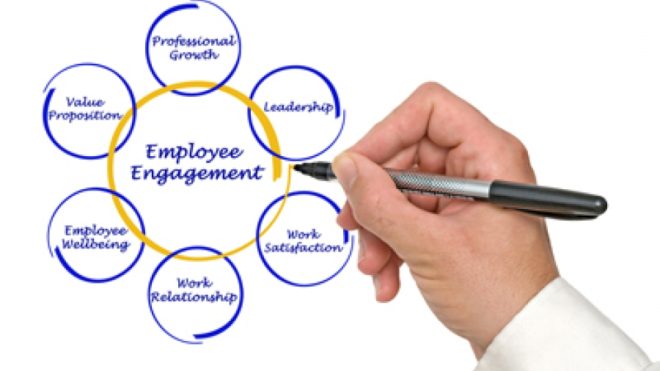 Guest Post: 6 Tips to Get your Employees Engaged
