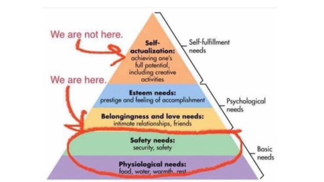 The Pandemic, Maslow and Us