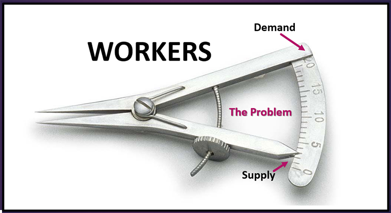 Where Did All the Workers Go? Three More Reasons There Don't Seem to be Enough Workers